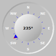 Wind Compass